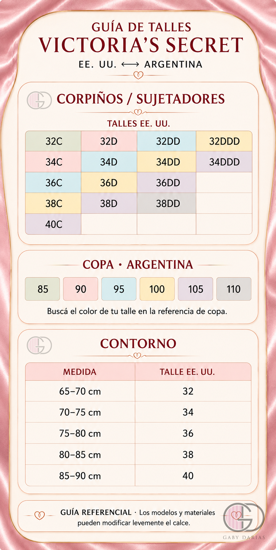 Guía de talles Victoria's Secret EE. UU. a Argentina