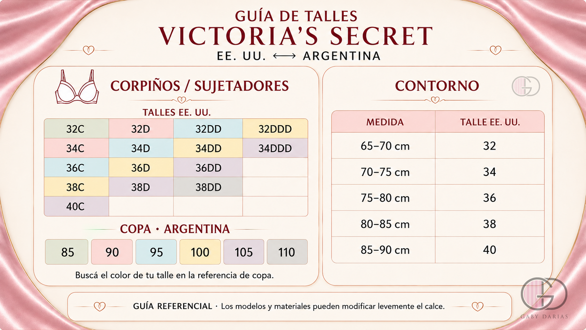 Guía de talles Victoria's Secret EE. UU. a Argentina - escritorio