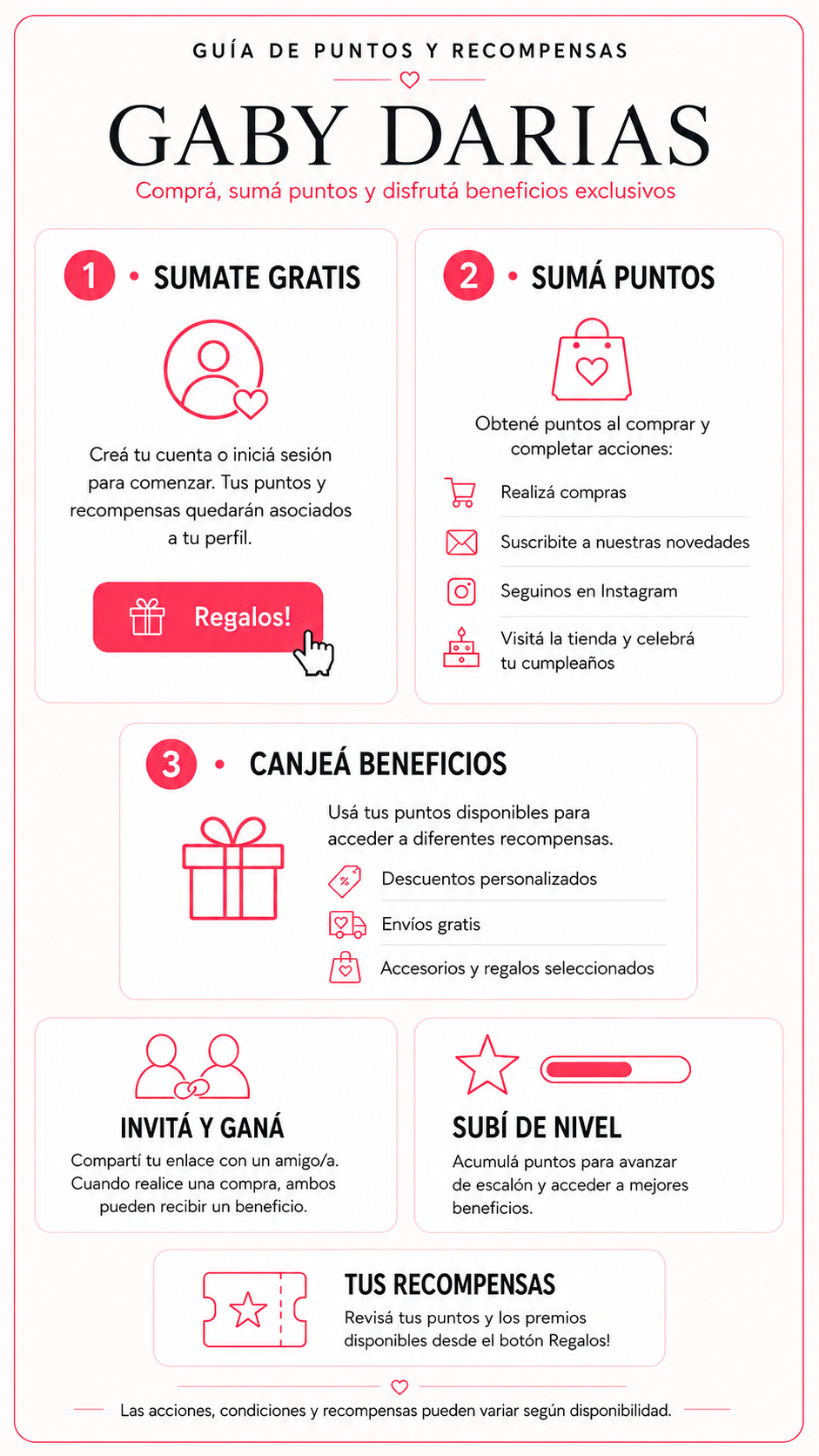 Guía de puntos y recompensas Gaby Darias para móvil